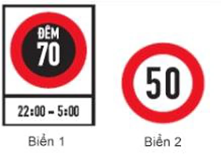 Hình câu 360