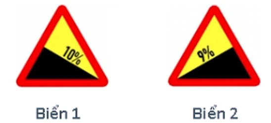 Hình câu 416